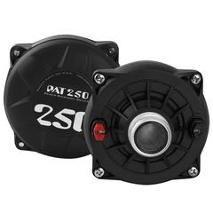PAT250