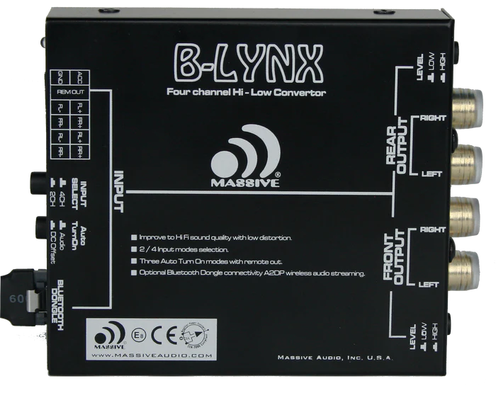 BLYNX